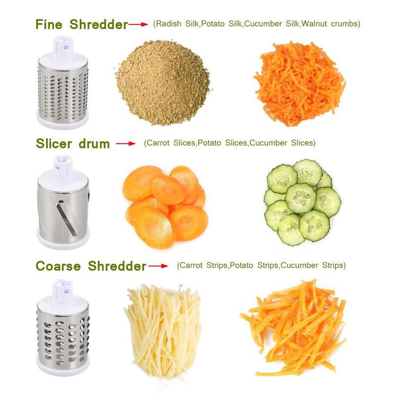 LMETJMA instrukcja obrotowy kr – Cheese Grater Box recenzja i cena