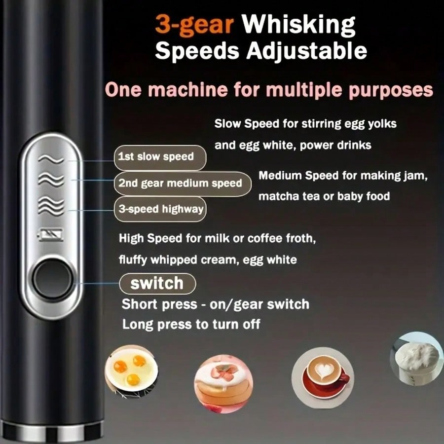 Mikser elektryczny ręczny 1 sz – Kitchen Gadgets Mixer recenzja i cena