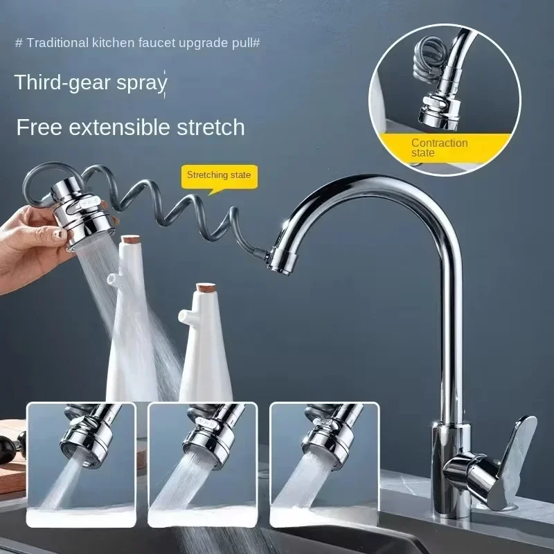 Nowa bateria kuchenna z 3 tryb – Kitchen Gadgets That Make Life Easier recenzja i cena
