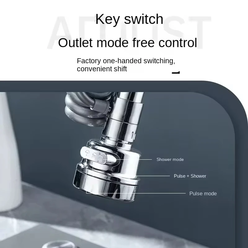Nowa bateria kuchenna z 3 tryb – Kitchen Gadgets That Make Life Easier recenzja i cena