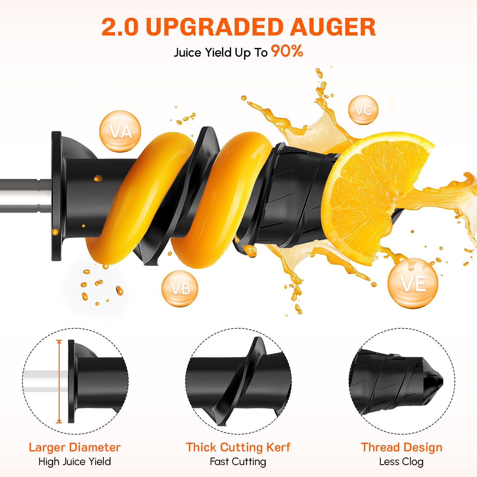 Przystawka do wyciskarki wolno – Kitchen Gadgets Mixer recenzja i cena