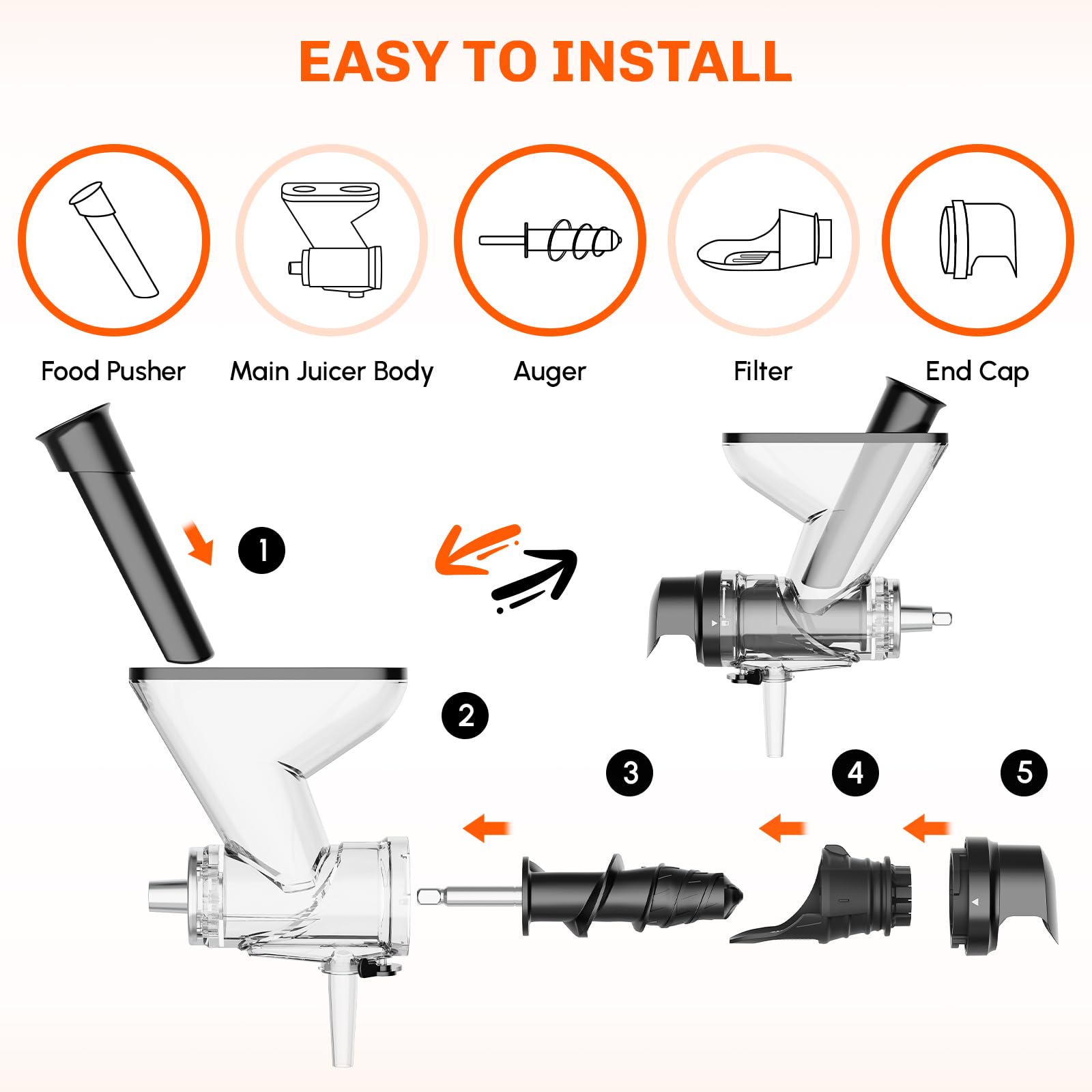 Przystawka do wyciskarki wolno – Kitchen Gadgets Mixer recenzja i cena