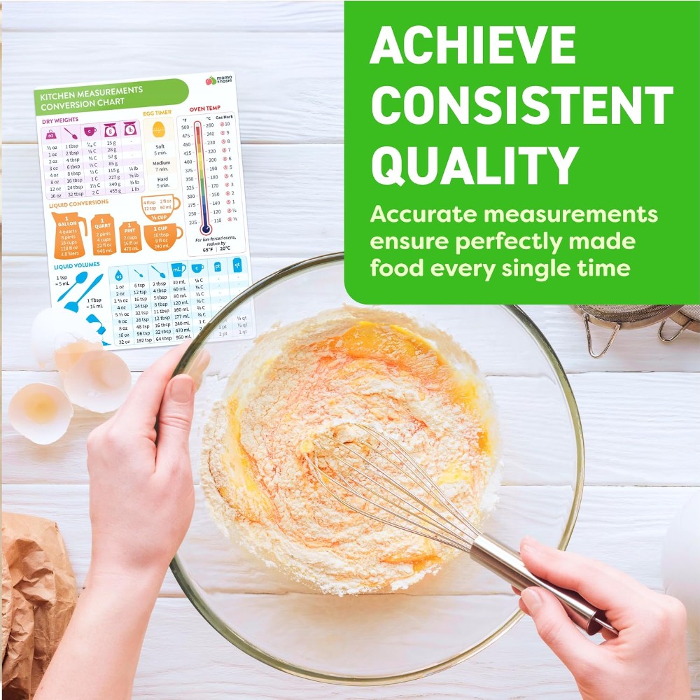 Magnetyczna tablica konwersji  – Kitchen Gadgets Baking recenzja i cena